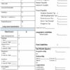balance sheet - accounting terminology