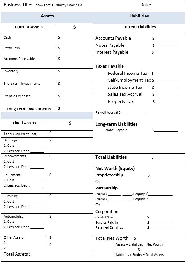 balance sheet - accounting terminology